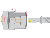 ECONOMIC fúrás és esztergálás - D32.0/72.0 - d32.0
