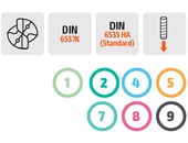 Keményfém fúró 3xD - D5.00/28.0 L66.0 d6