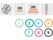 Keményfém fúró 5xD - D8.90/61.0 L103.0 d10