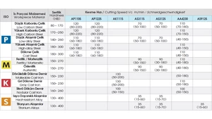 Leszúró lapka AGD-MT CW2.0 RE0.2 (P)