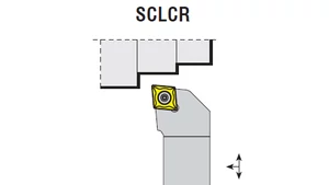 Váltólapkás külső esztergakés - SCLCL 1010 E09