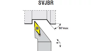 Váltólapkás külső esztergakés - SVJBR 1212 F11