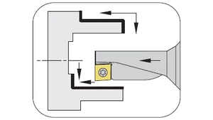 ECONOMIC fúrás és esztergálás - D16.0/36.0 - d20.0