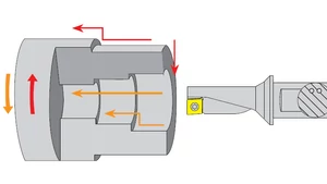 ECONOMIC fúrás és esztergálás - D16.0/36.0 - d20.0