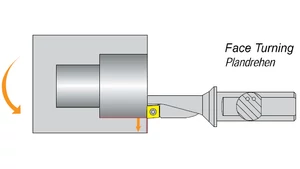 ECONOMIC fúrás és esztergálás - D32.0/72.0 - d32.0