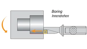 ECONOMIC fúrás és esztergálás - D14.0/31.5 - d16.0