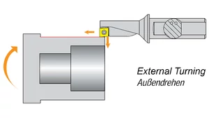 ECONOMIC fúrás és esztergálás - D32.0/72.0 - d32.0