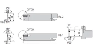 Leszúrópenge AKL-K-32-2