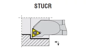 Váltólapkás belső esztergakés - S12K STUCR 09