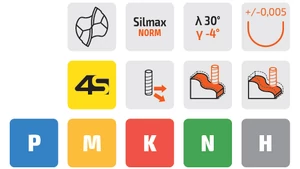 Keményfém gömbvégűmaró - D5.00/5.00 L105 d6 - R 2,50