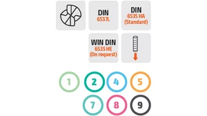 Keményfém fúró 5xD - D4.60/36.0 L74.0 d6