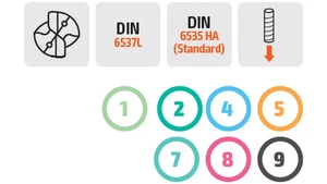 Keményfém fúró 5xD - D17.00/93.0 L143.0 d18