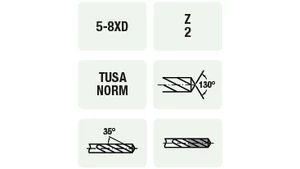 Keményfém fúró 5xD - D1.20/10.0 - d3